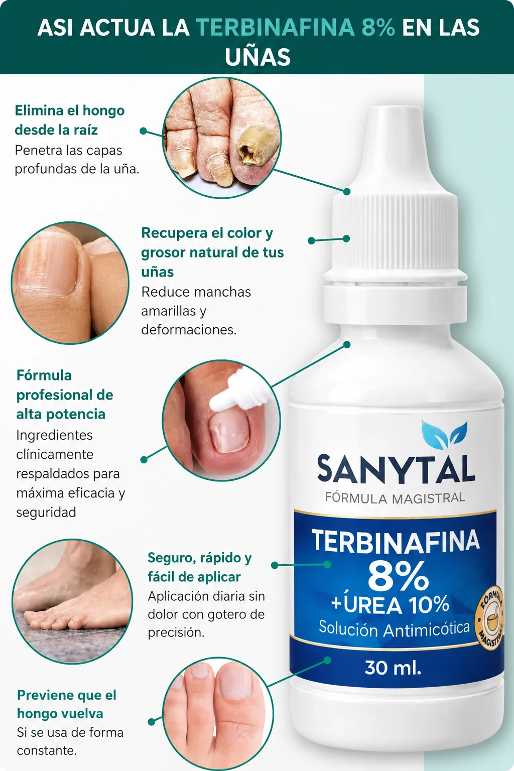 Cómo actúa Terbinafina 8%