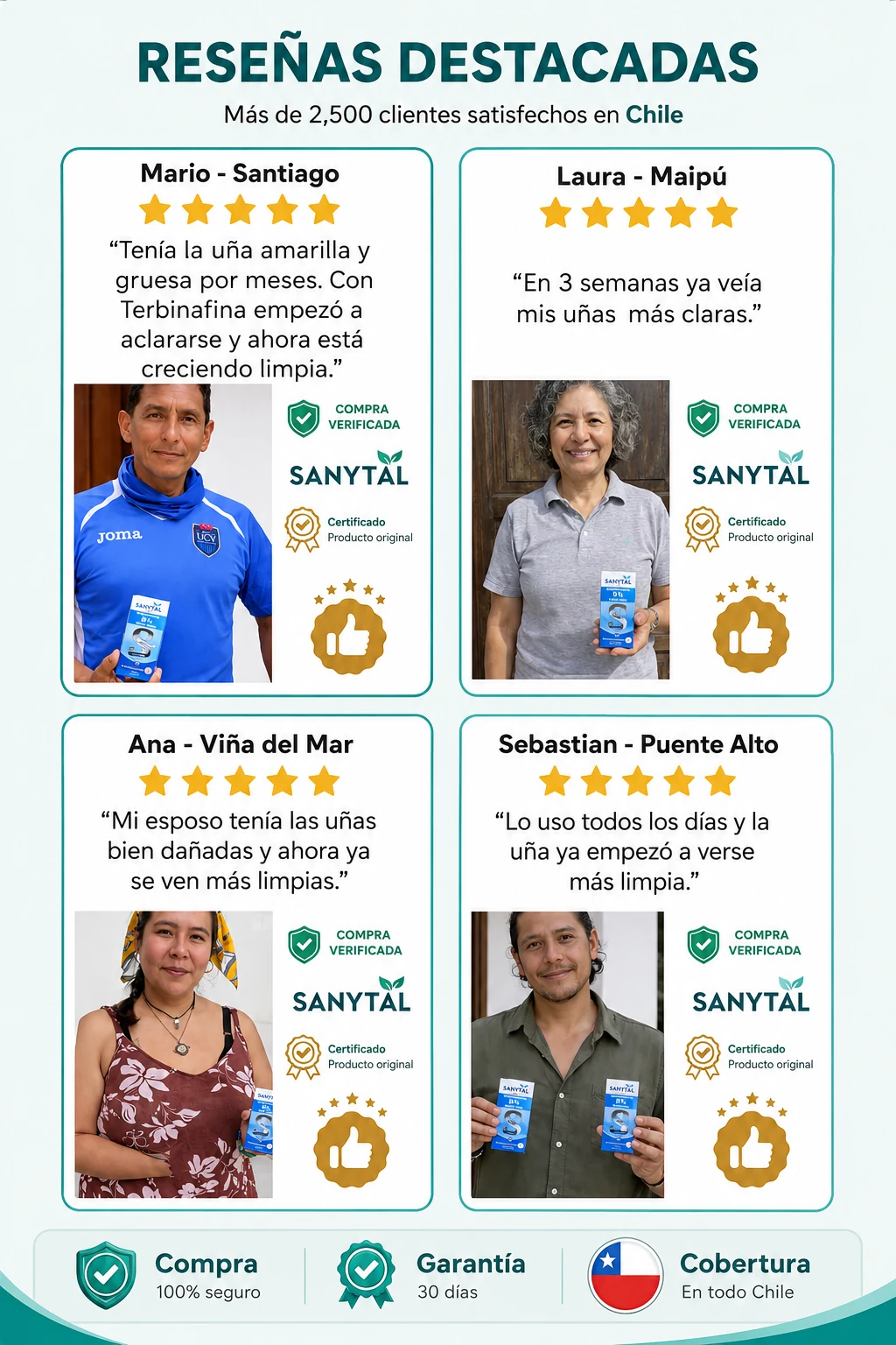Reseñas destacadas SANYTAL